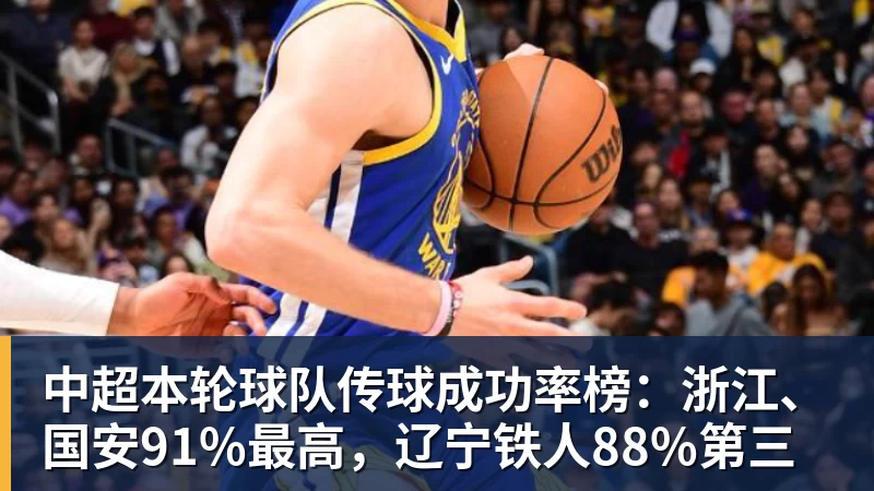 中超本轮球队传球成功率榜：浙江、国安91%最高，辽宁铁人88%第三