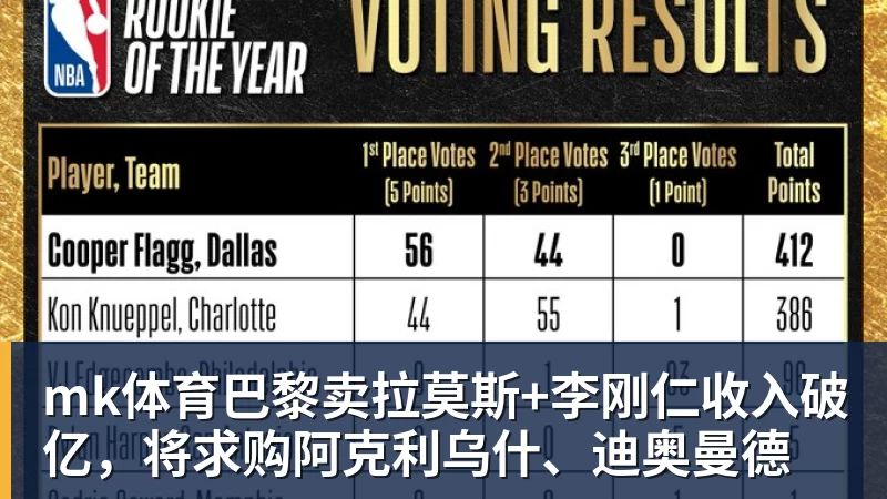 mk体育复仇失败，12年前美国也是在世界杯16强战负于比利时 - mk体育(中国)官方网站 - mk sports
