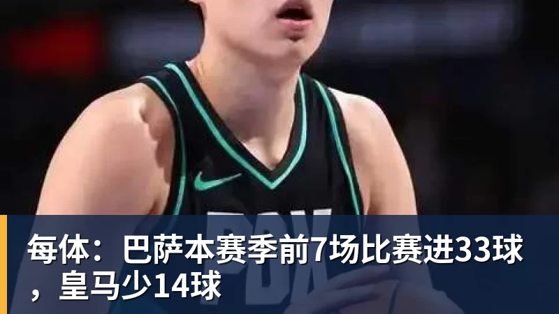 每体：巴萨本赛季前7场比赛进33球，皇马少14球